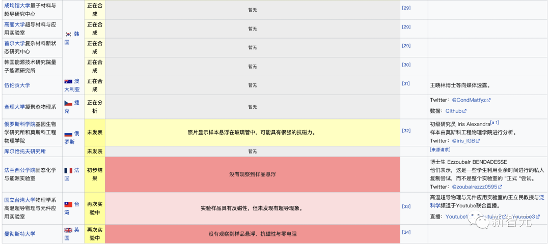 铁磁材料