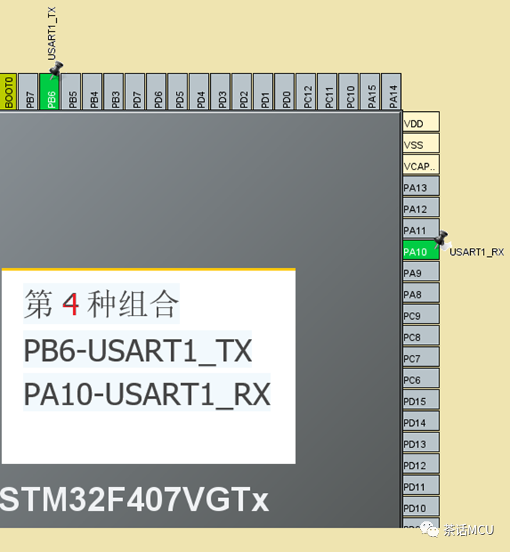 STM32