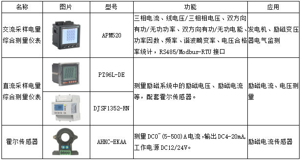 6db60378-3a45-11ee-bbcf-dac502259ad0.png