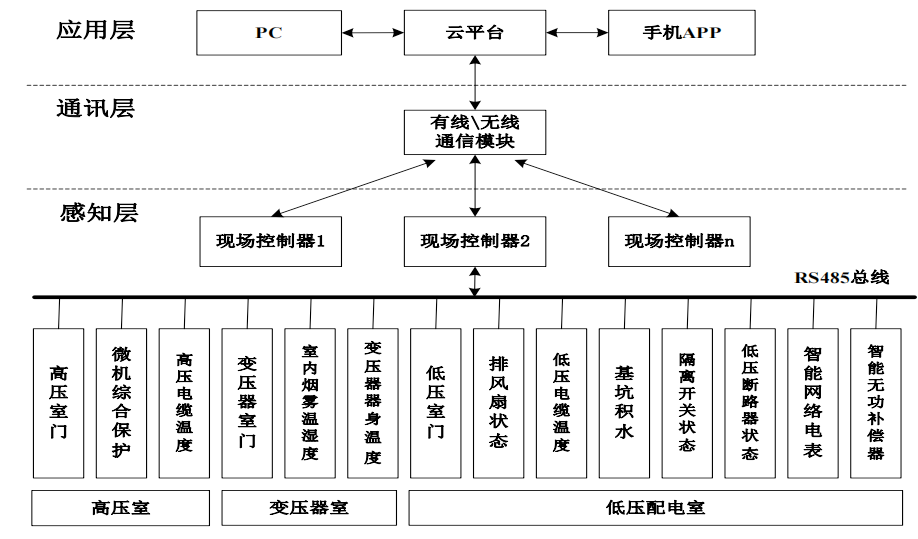 18cc7526-3a46-11ee-bbcf-dac502259ad0.png