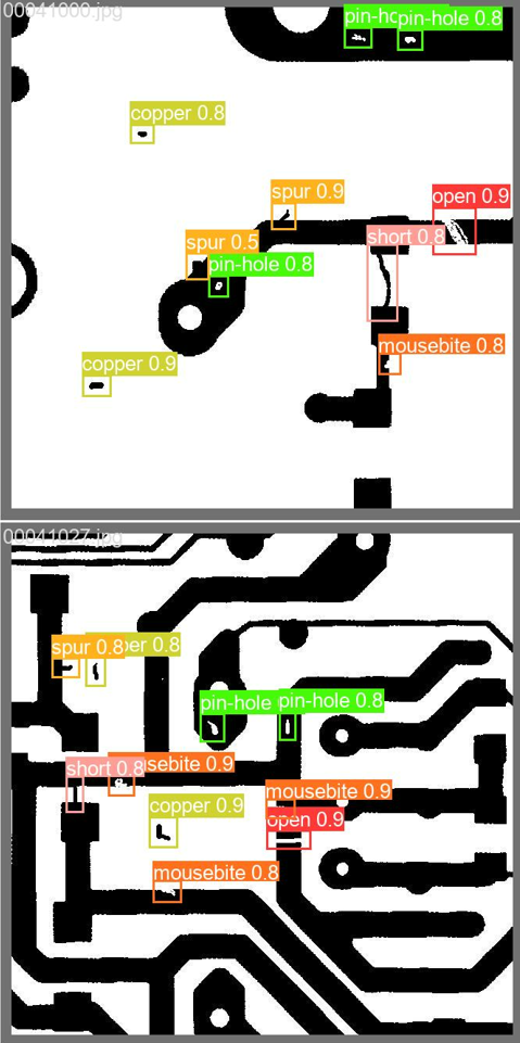 pcb