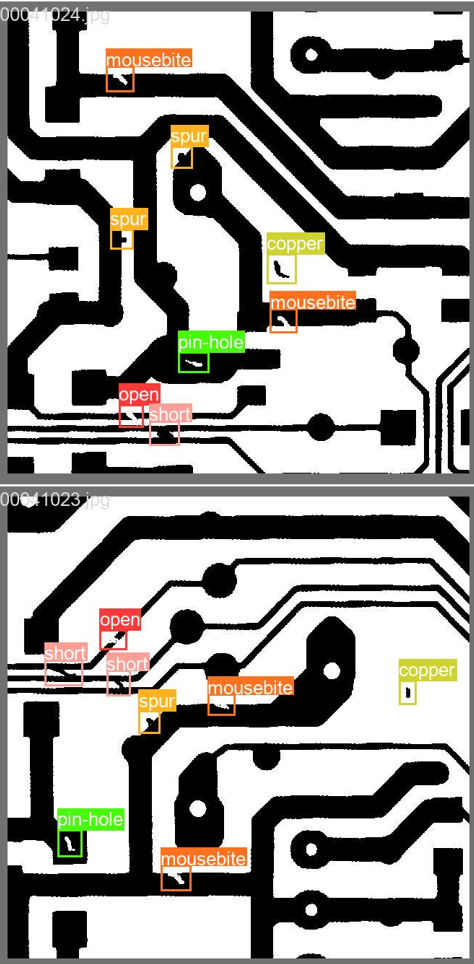 pcb