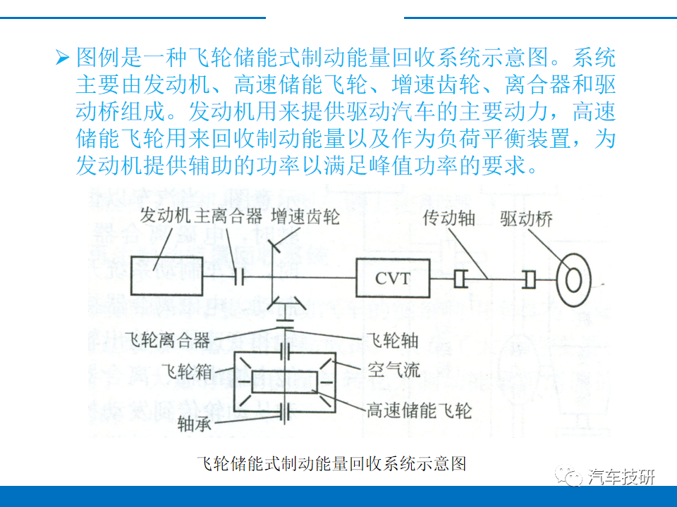 制动控制