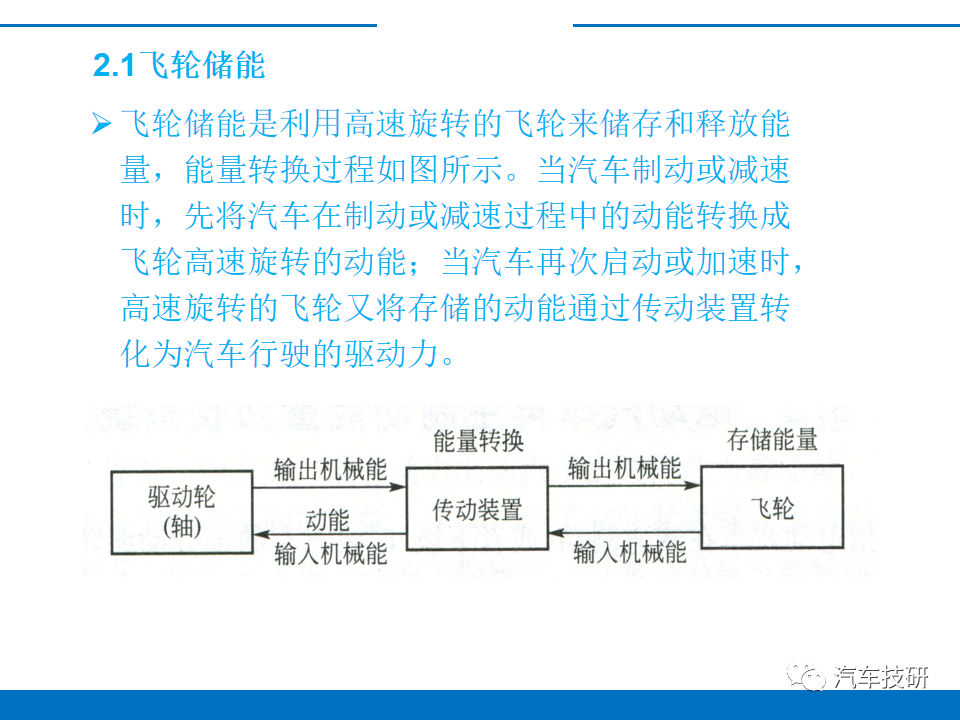 制动控制