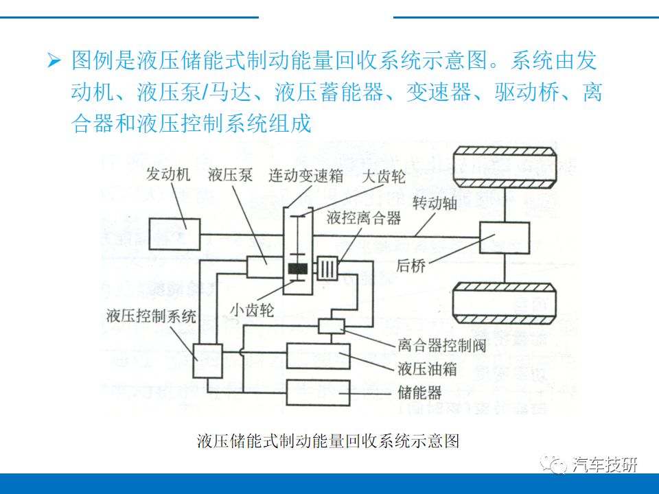 制动控制