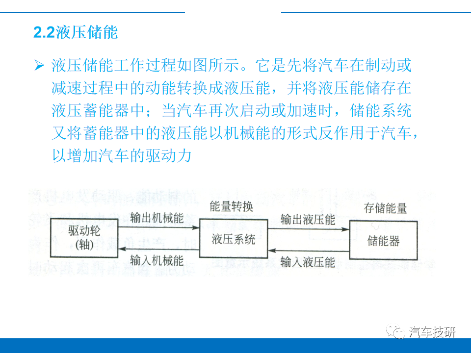 制动控制