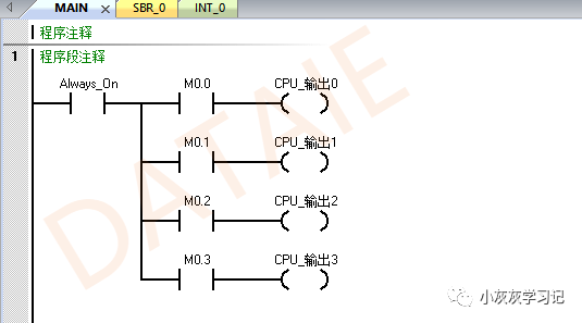 plc