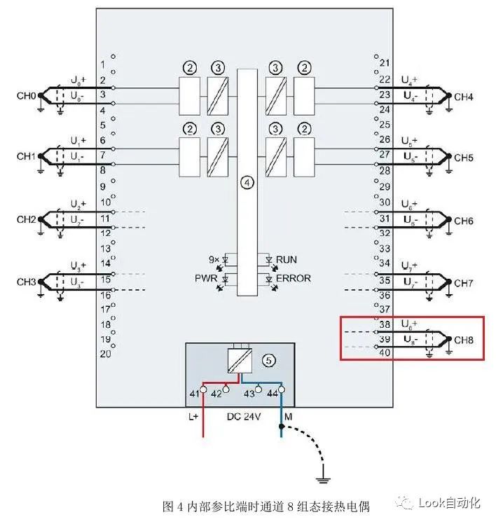 传感器