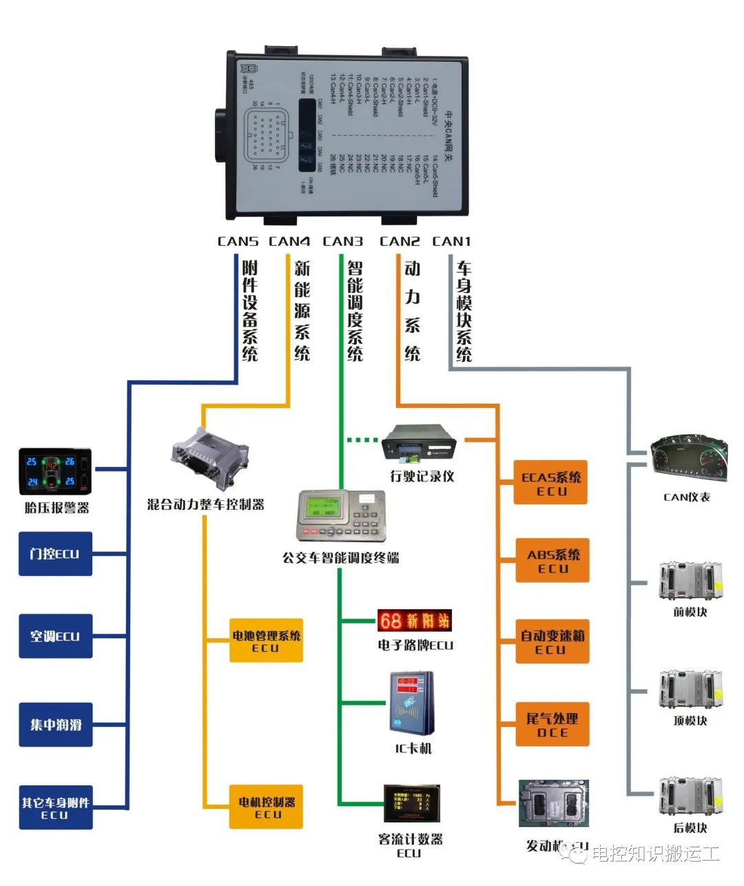 fb6ec922-3d95-11ee-ac96-dac502259ad0.jpg