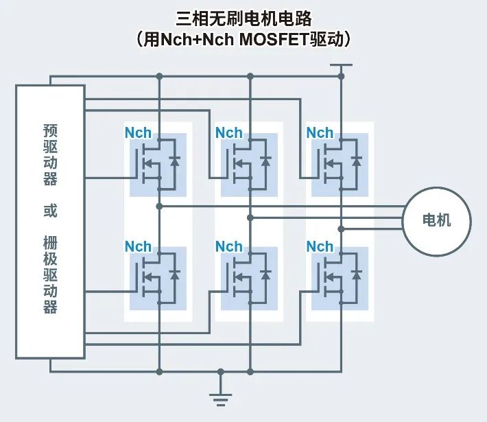 罗姆