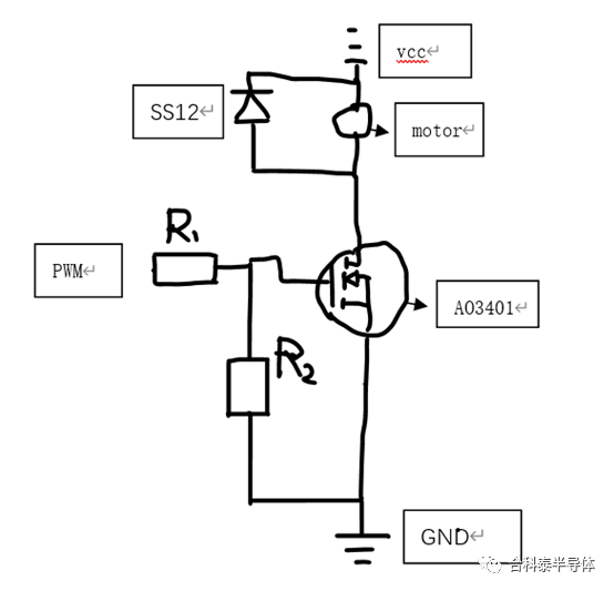 USB接口