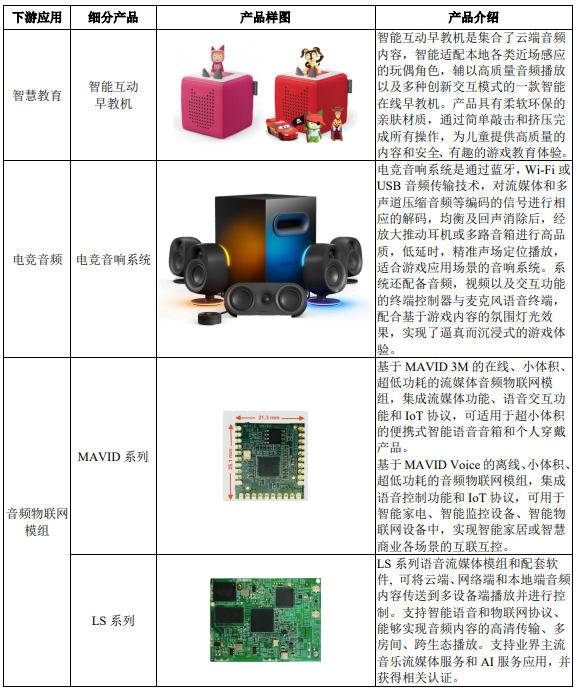 电子发烧友