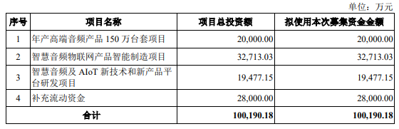 电子发烧友