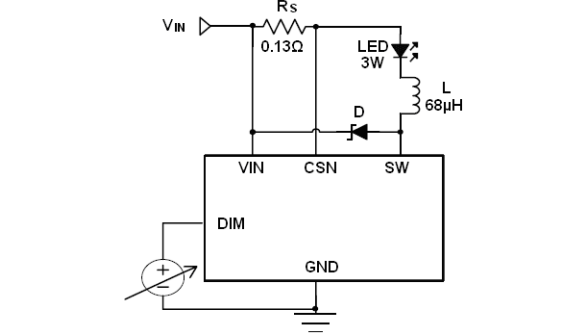 PWM和线性调光 <b class='flag-5'>LED</b>车灯电源驱动IC AP51656