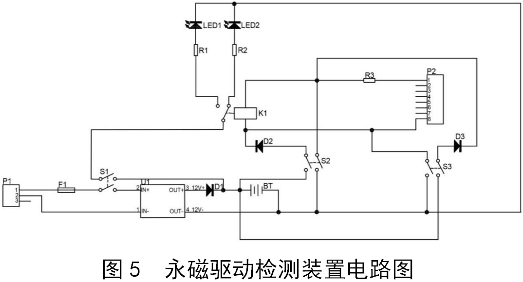 电子控制器