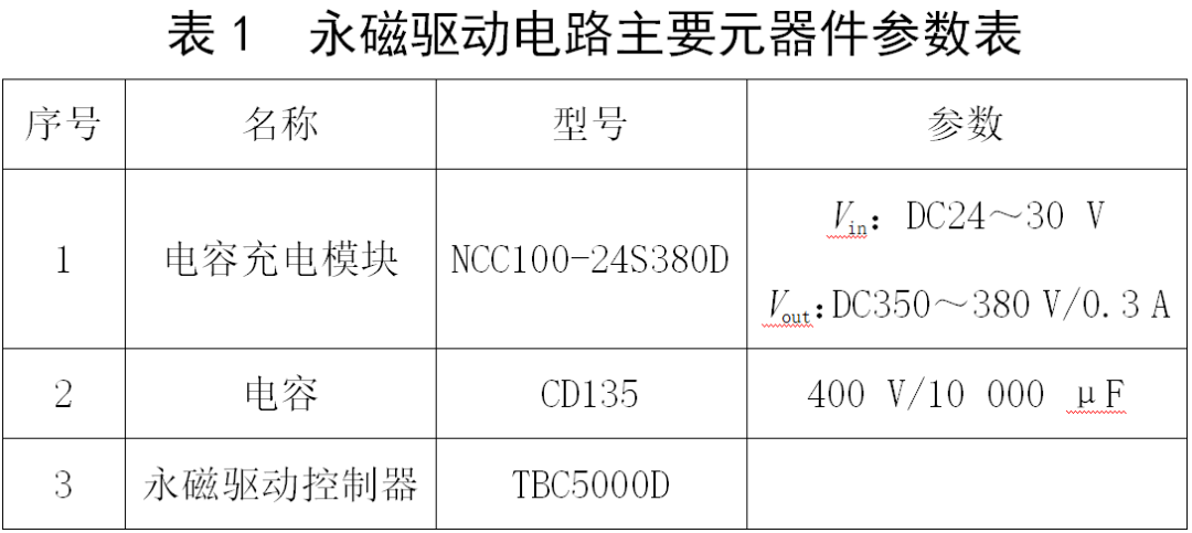 电子控制器