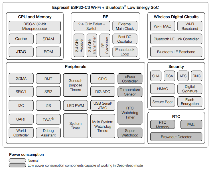 eb9a2d00-3e23-11ee-ad04-dac502259ad0.png