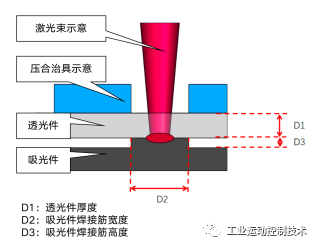 a5ef9adc-3e24-11ee-ad04-dac502259ad0.png