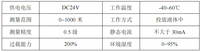 巡检系统