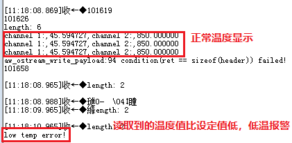 I2C