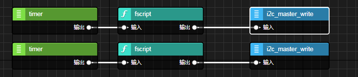 I2C