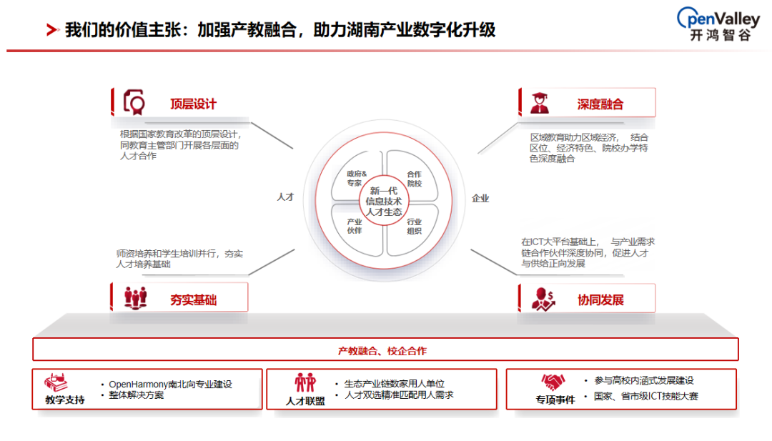 计算机