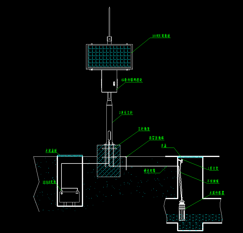 供水管网<b class='flag-5'>水质监测</b><b class='flag-5'>系统</b>，多参数<b class='flag-5'>水质</b><b class='flag-5'>在线</b><b class='flag-5'>监测</b><b class='flag-5'>水质监测</b>