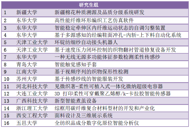 汇川技术