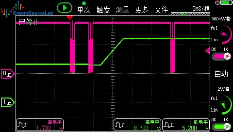 电源