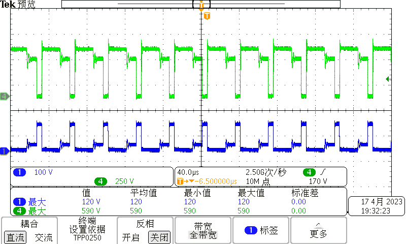 PWM