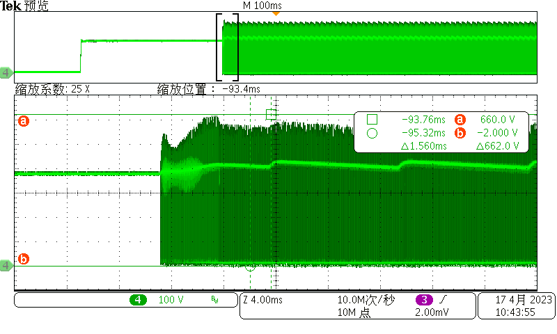 PWM