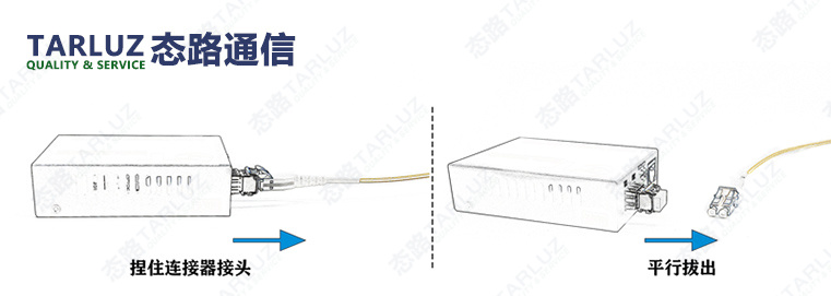 光模块