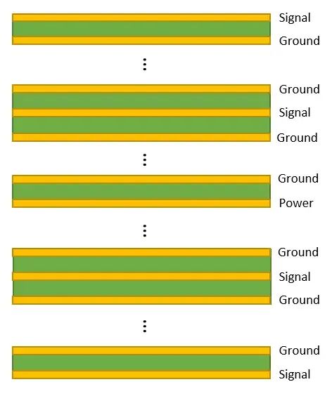 pcb