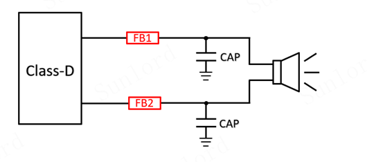 专用于<b class='flag-5'>音频设备</b>和GaN快充的大电流线路<b class='flag-5'>噪声</b><b class='flag-5'>抑制</b>磁珠—MZPA系列