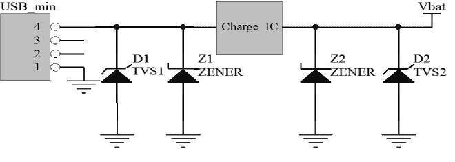 芯導電子重磅新品–全面應對手機EOS問題