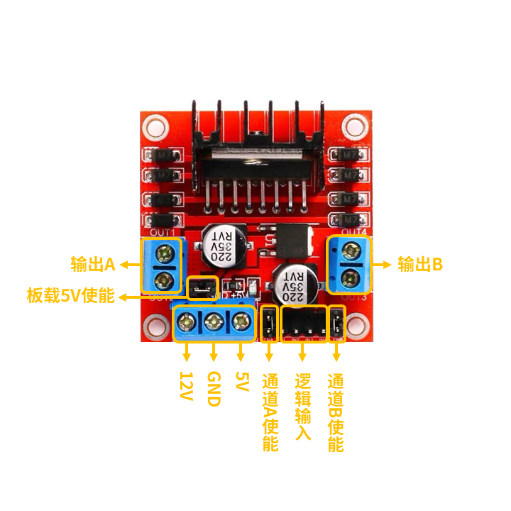 ESP32