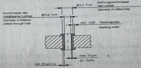 d199bed4-52ab-11ed-a3b6-dac502259ad0.png