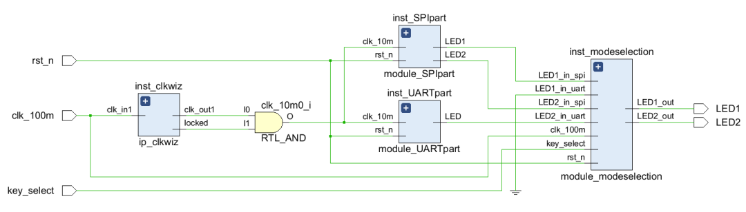 132fde1c-51aa-11ed-a3b6-dac502259ad0.png