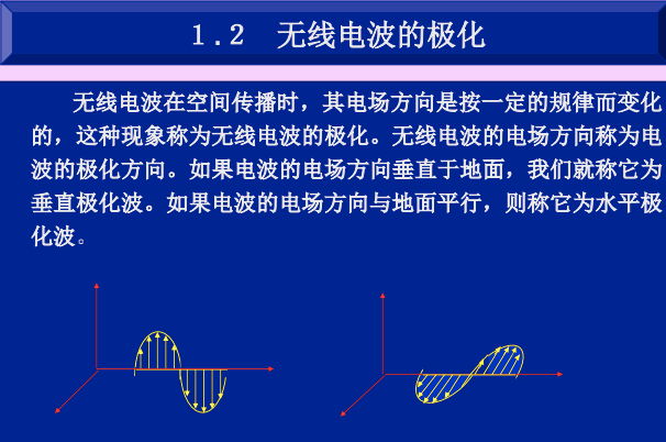 天线