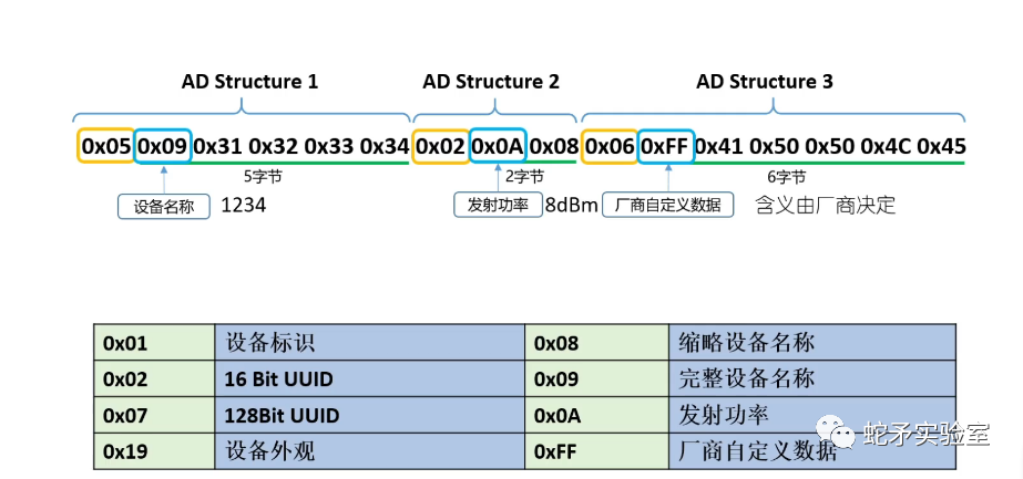 460a0ab4-513d-11ed-a3b6-dac502259ad0.png