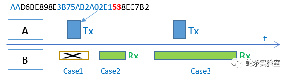 433ede04-513d-11ed-a3b6-dac502259ad0.png