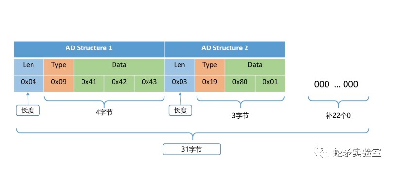 45cdfc7c-513d-11ed-a3b6-dac502259ad0.png