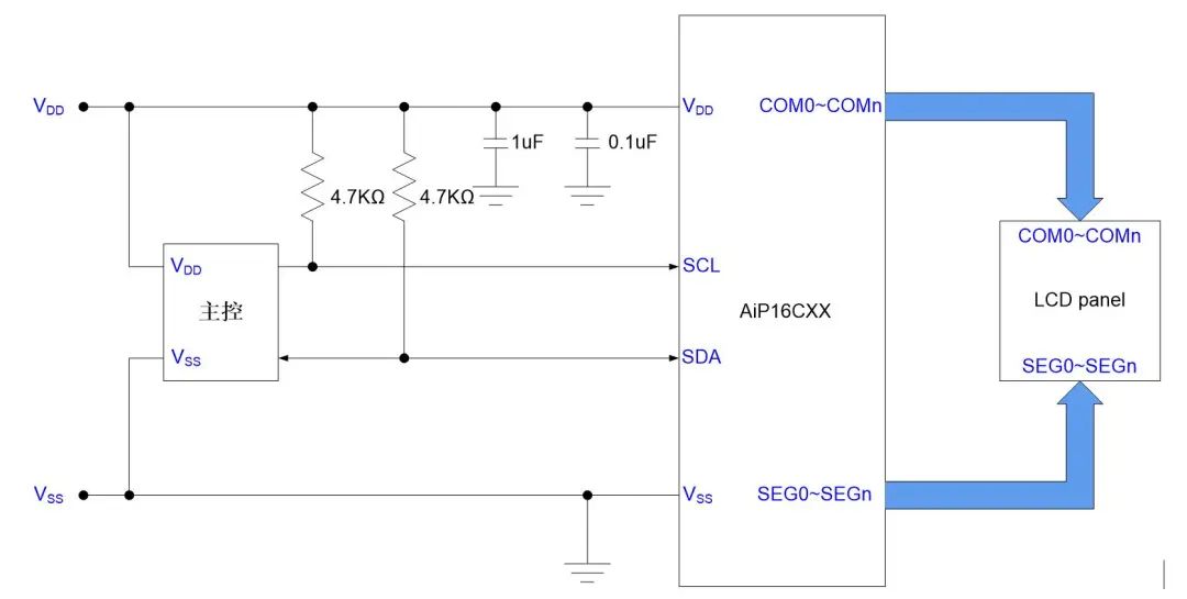 cf0e5222-514a-11ed-a3b6-dac502259ad0.jpg