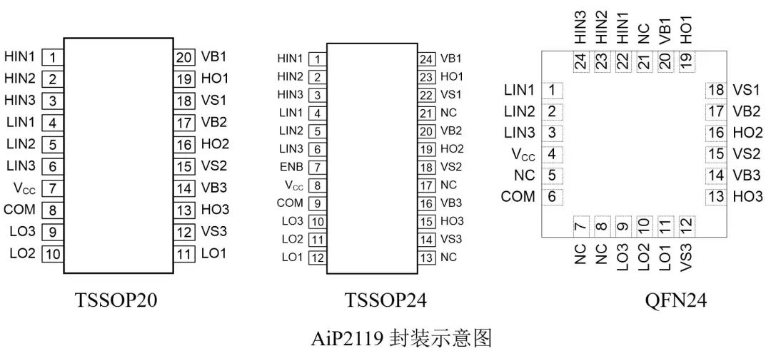 88bdf836-514a-11ed-a3b6-dac502259ad0.jpg