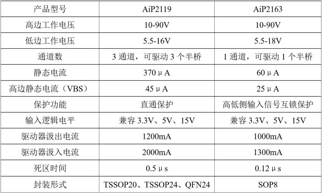 8848effa-514a-11ed-a3b6-dac502259ad0.jpg