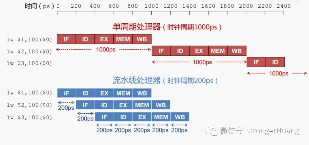 cba7f1ce-520d-11ed-a3b6-dac502259ad0.jpg