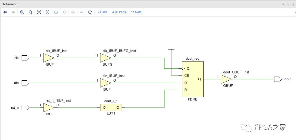 FPGA