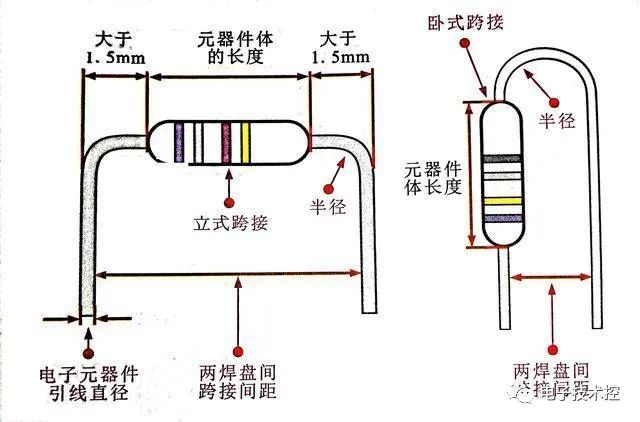 贴片元器件