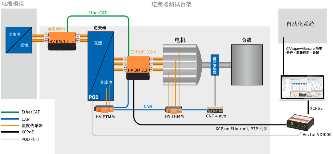 6be21ec4-536e-11ed-a3b6-dac502259ad0.png