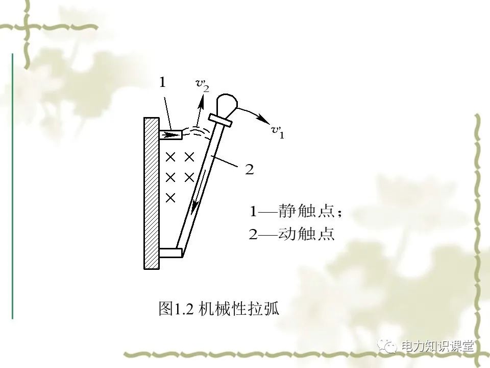 继电器